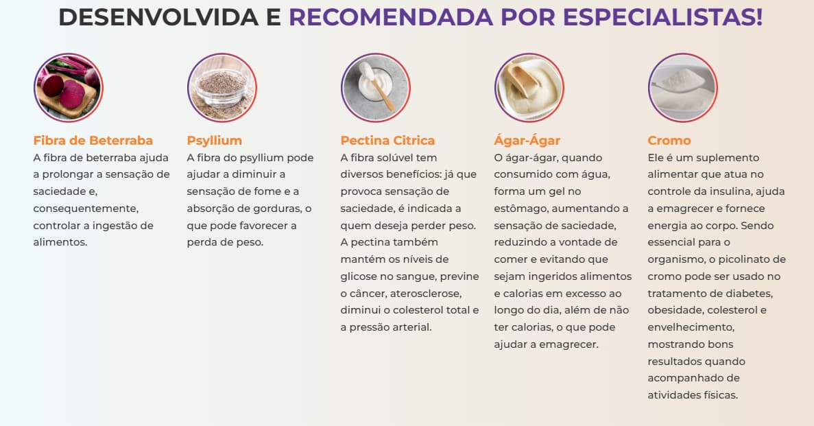 Composição do produto